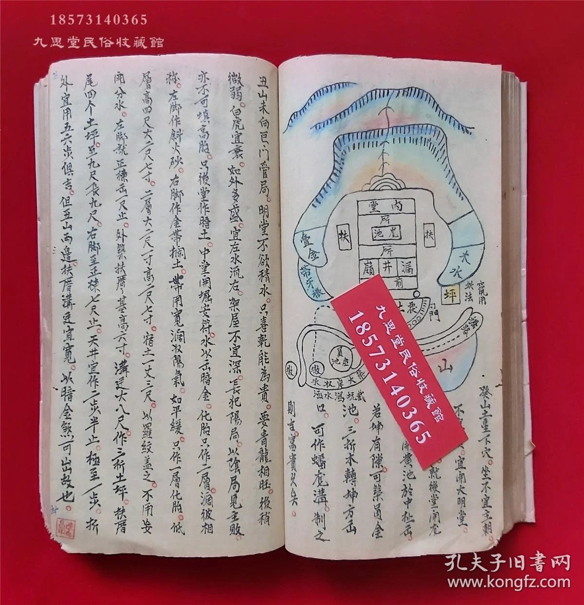 特级风水作法孤本,陈兆昌先生彩绘风水秘本【玉函图注】上下二卷全本