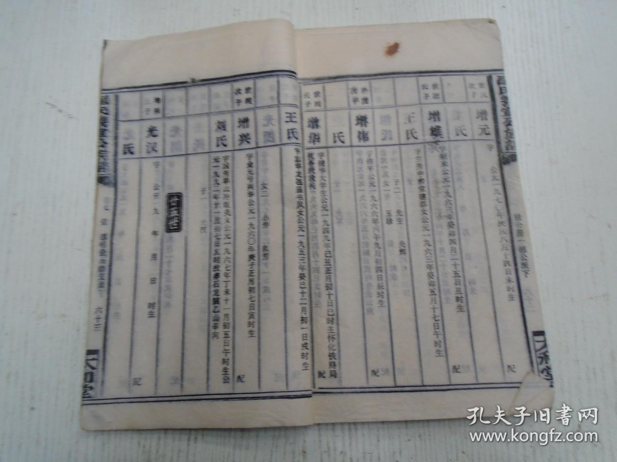 一九九二年太和堂刊《匡氏义宣公族谱-匡氏思明公