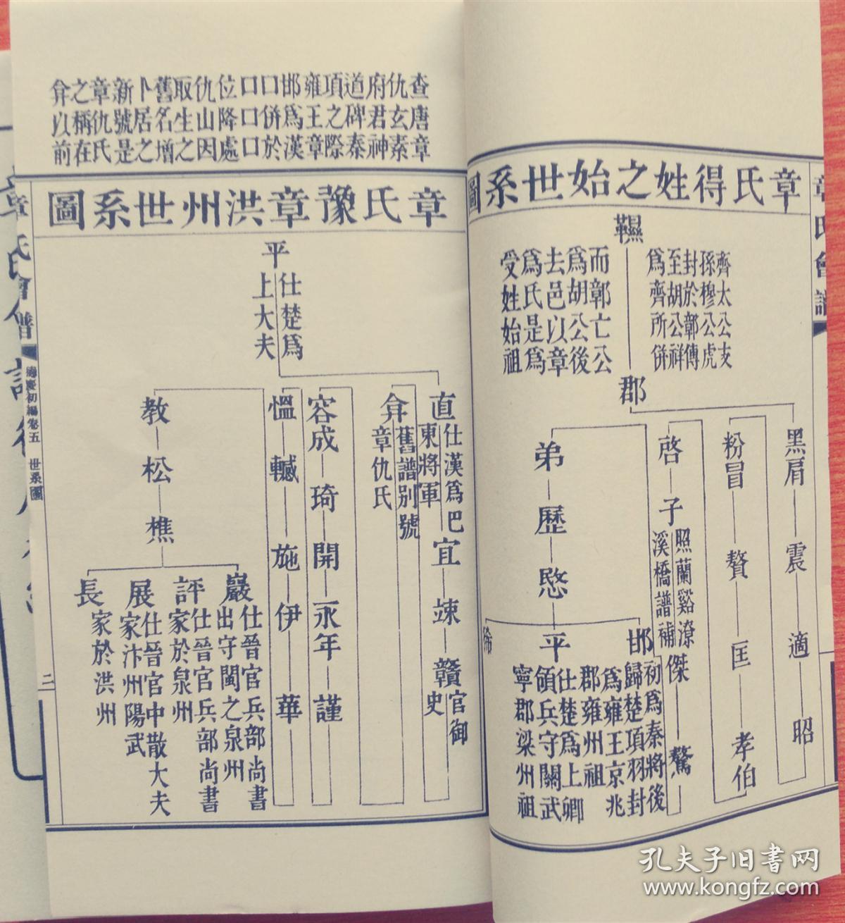 章氏会谱德庆编