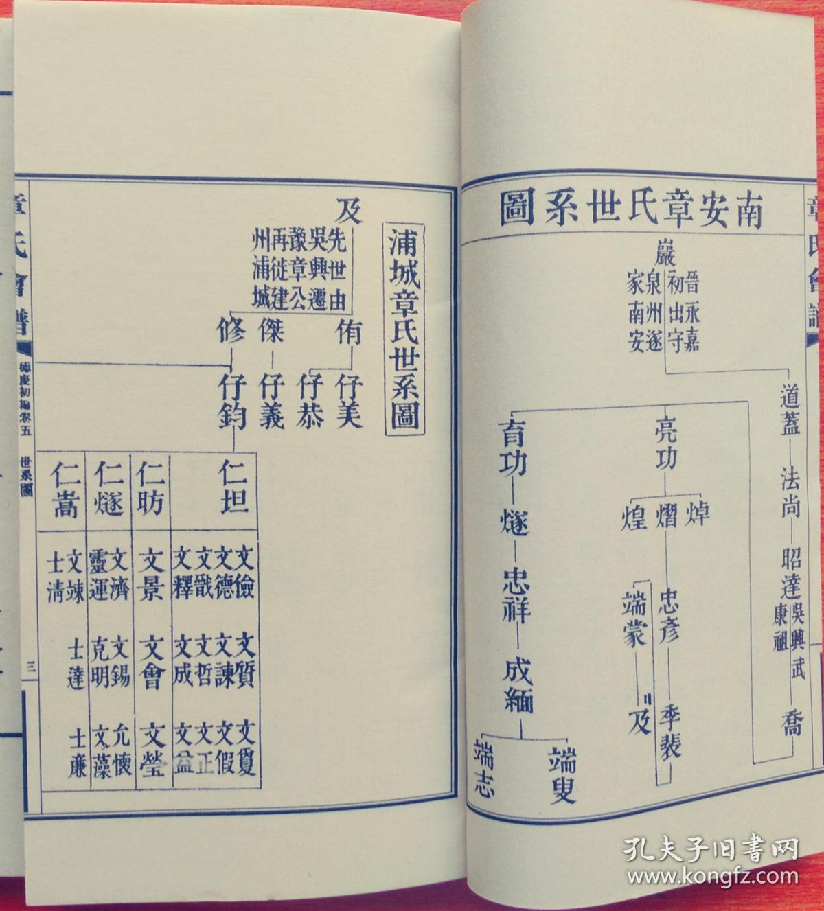 章氏会谱德庆编