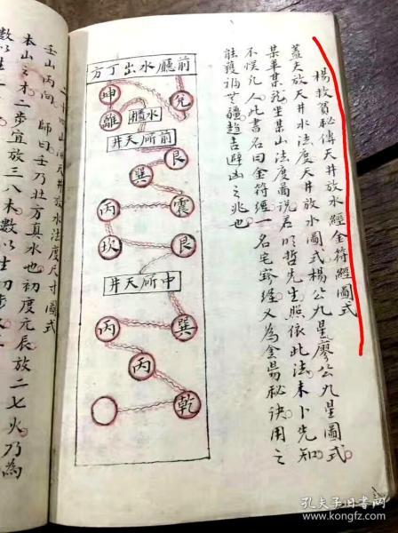 [如何看懂八煞黄泉图式] 图书价格_书籍图片_网购评论_孔夫子旧书网