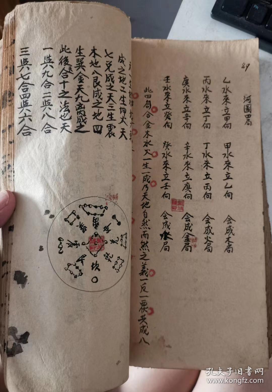 清代手稿静道和尚著入地眼全书穴法秘籍好品一厚尺卷一到卷六点穴法四