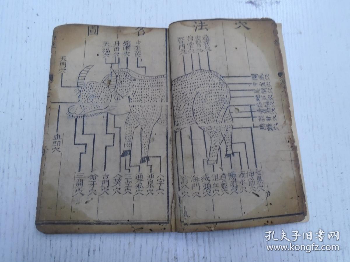 清代/六安州喻本元亨编定/文昌会梓行《疗牛集大全(新刻繡像疗牛经)》