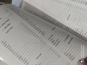 实用方药证治类编