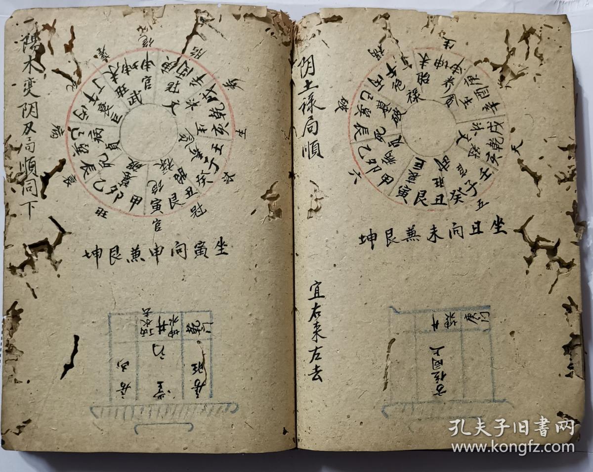 清代手写地理奇门挨星秘籍阳宅正门正堂天井坐向断诀三迎贪狼五行放水