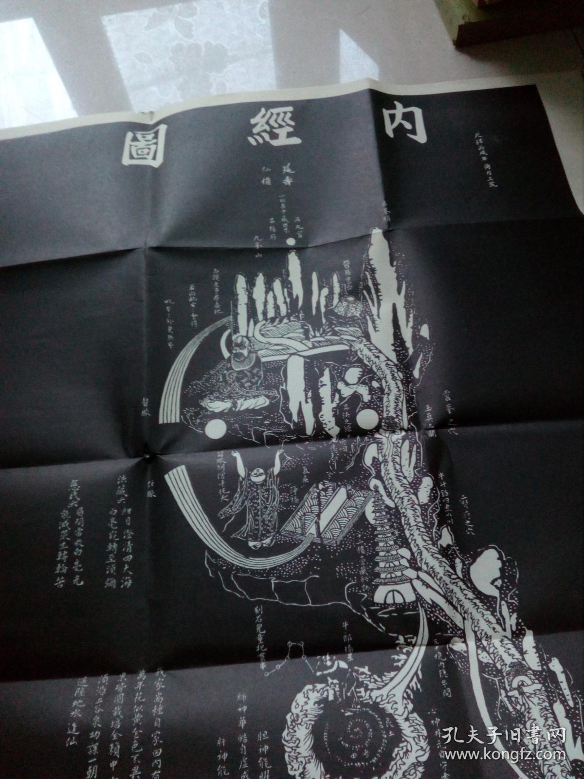 内经图(内景图)挂图