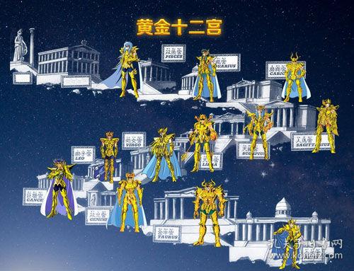 东京直邮圣斗士星矢圣衣神话圣域十二宫场景大全套魂商店海外剧场展示
