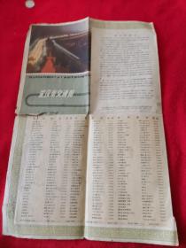 【舊地圖】武漢市交通圖 4開 1981年印