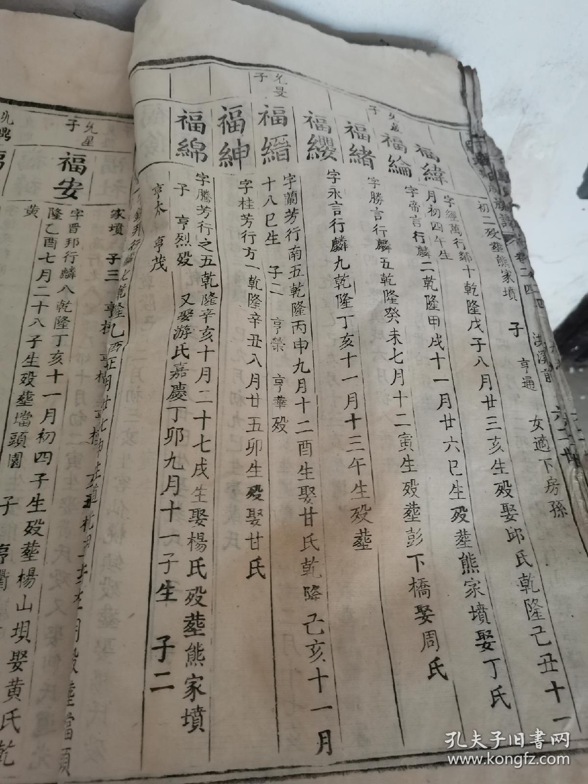 孤本江西珍稀族谱家谱宗谱收藏超大开本罗氏大成族谱存卷十八克字辈卷