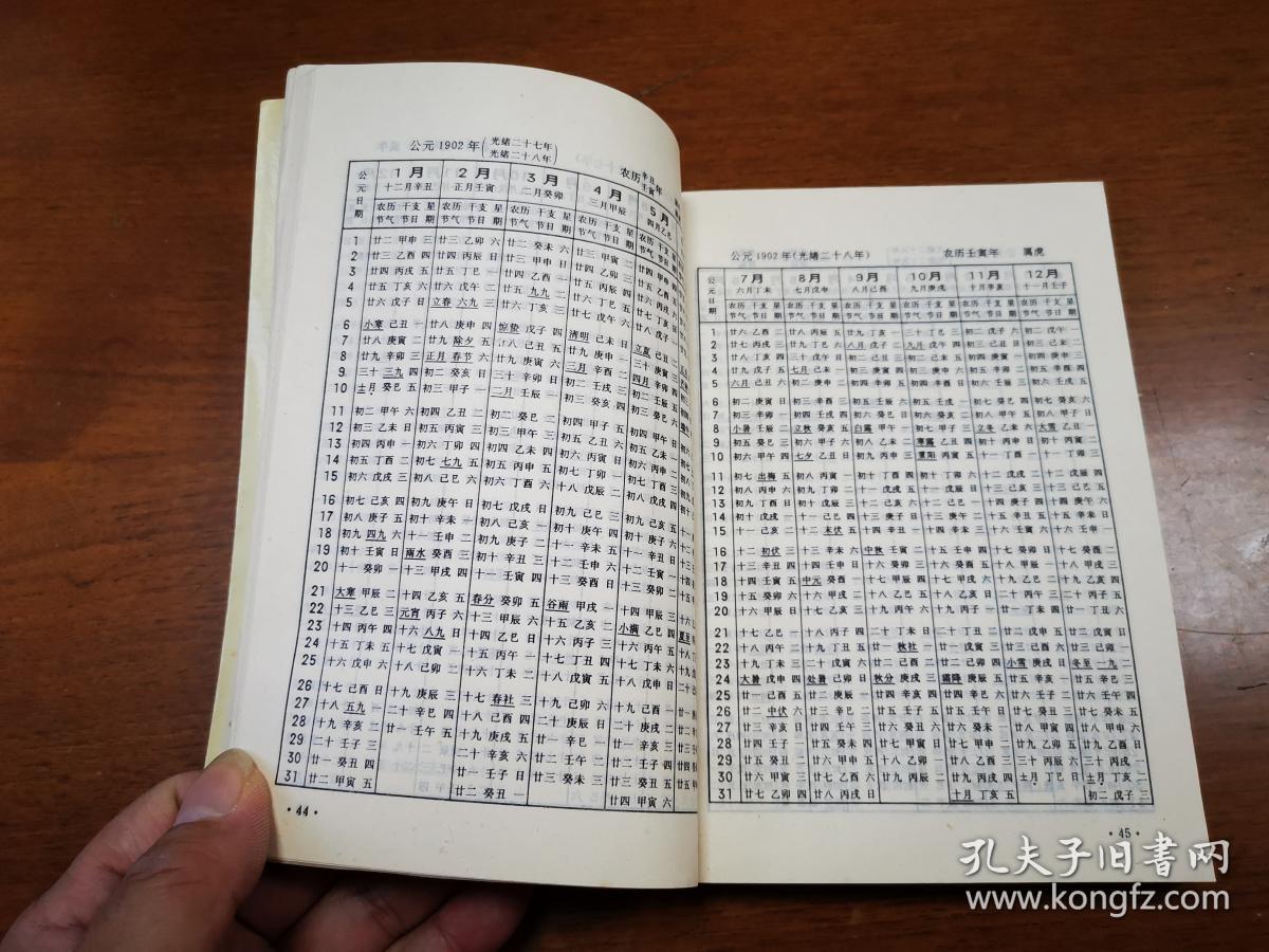 日历对照表 1881-2000