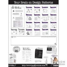 Head First Design Patterns Poster: A Brain...-头部优先设计模式海报：一个大脑。。。