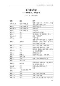世界语在裁判席前