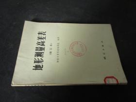 地形測量高差表
