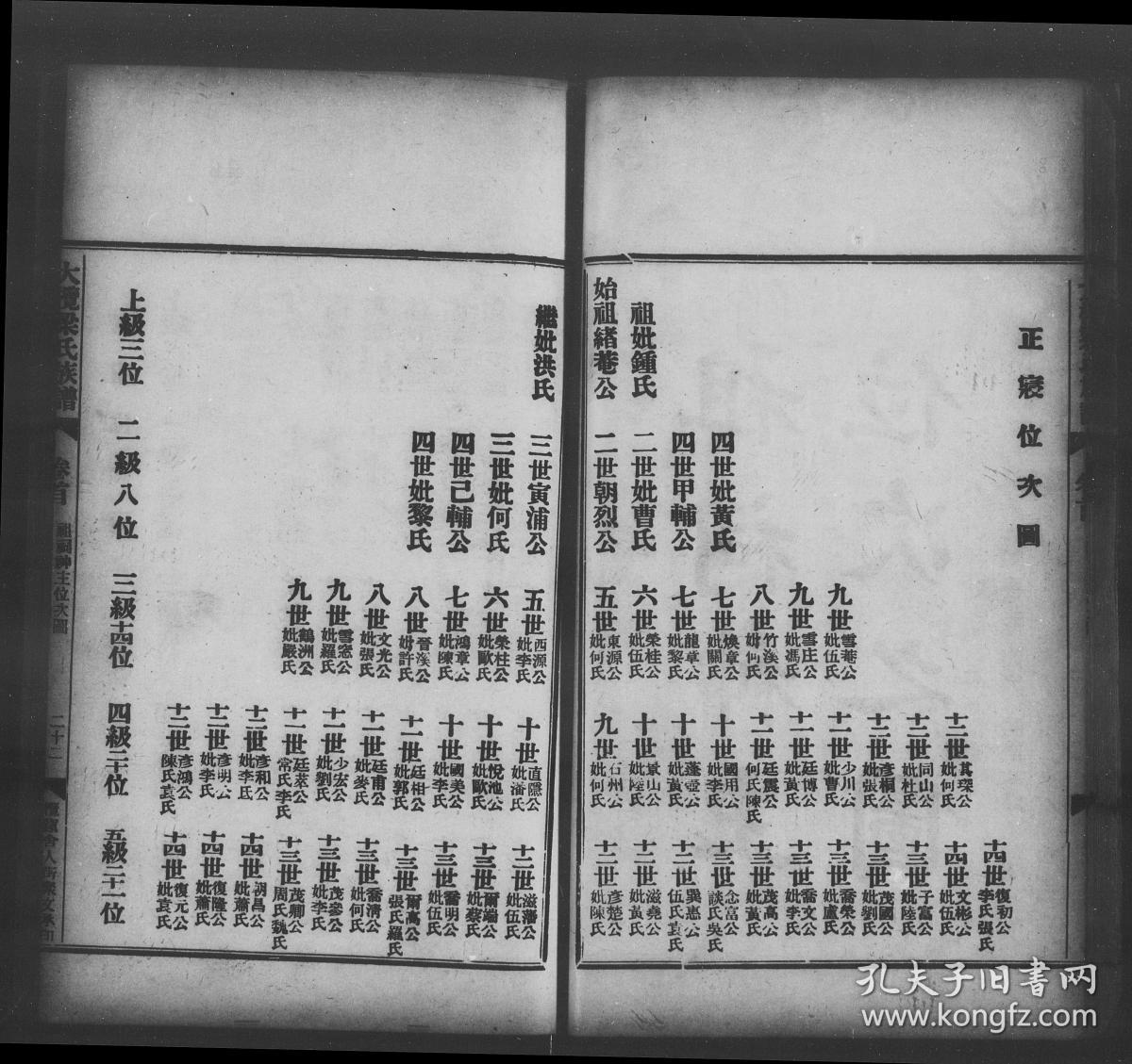 大榄梁氏族谱