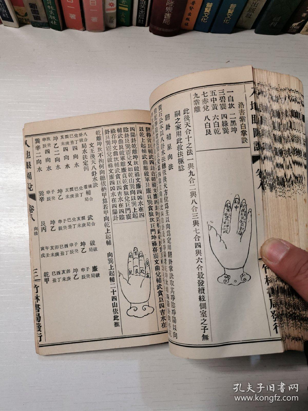 《入地眼全书》附图解说