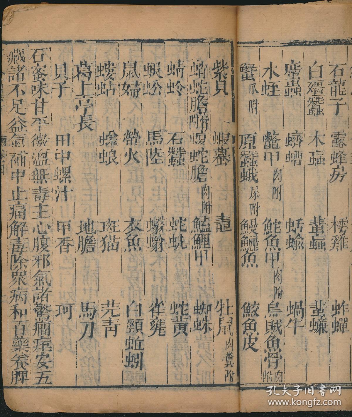 珍稀中医药古籍善本:千金翼方(明刻本·16开线装存1册·老装·医书)