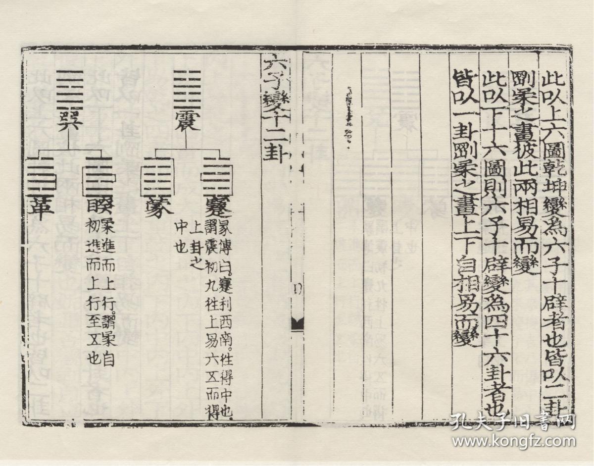 【复印件】古籍善本,元刻本:周易系辞述,共一册,保