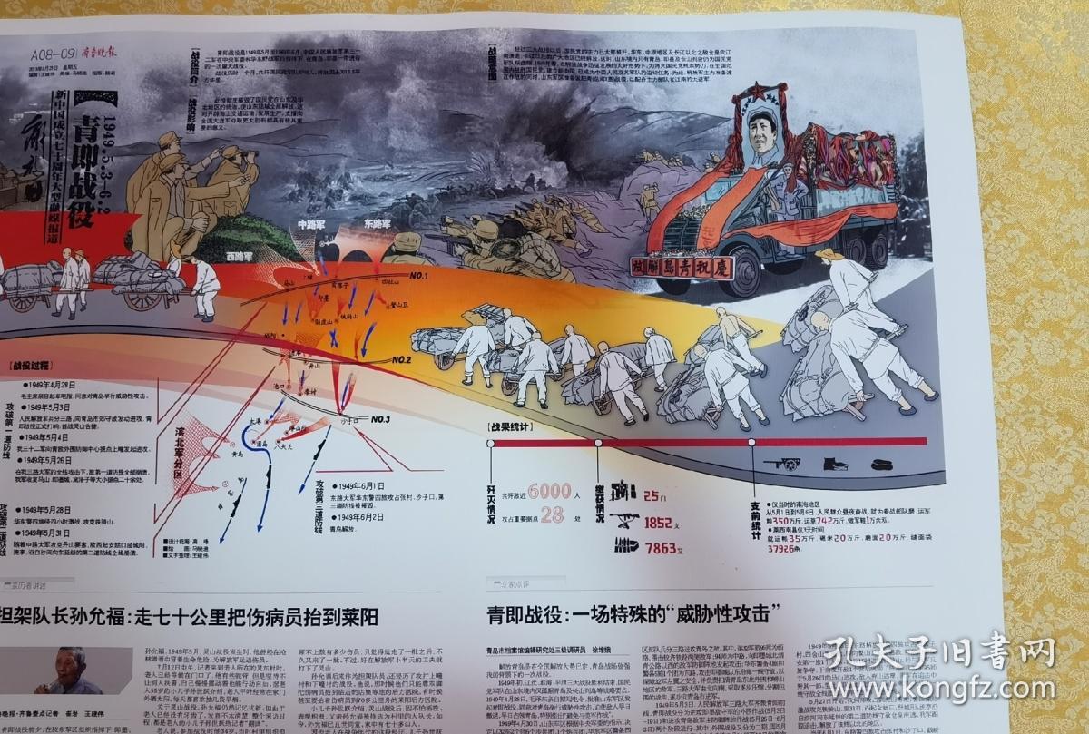 《解放日》长卷