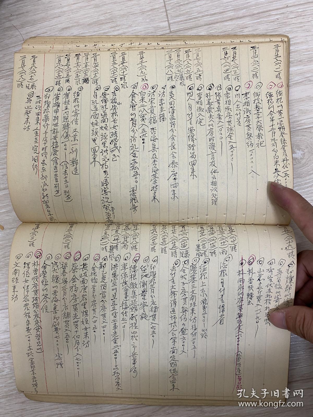 朝鲜儒家学者汉学家中医学家吴大泳九年手写日记19192007从1957年9月