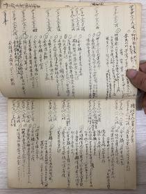 朝鲜儒家学者、汉学家、中医学家吴大泳九年手写日记（1919-2007） 从1957年9月写到1966年9月内容详实丰富 两整本小字写满 汉字