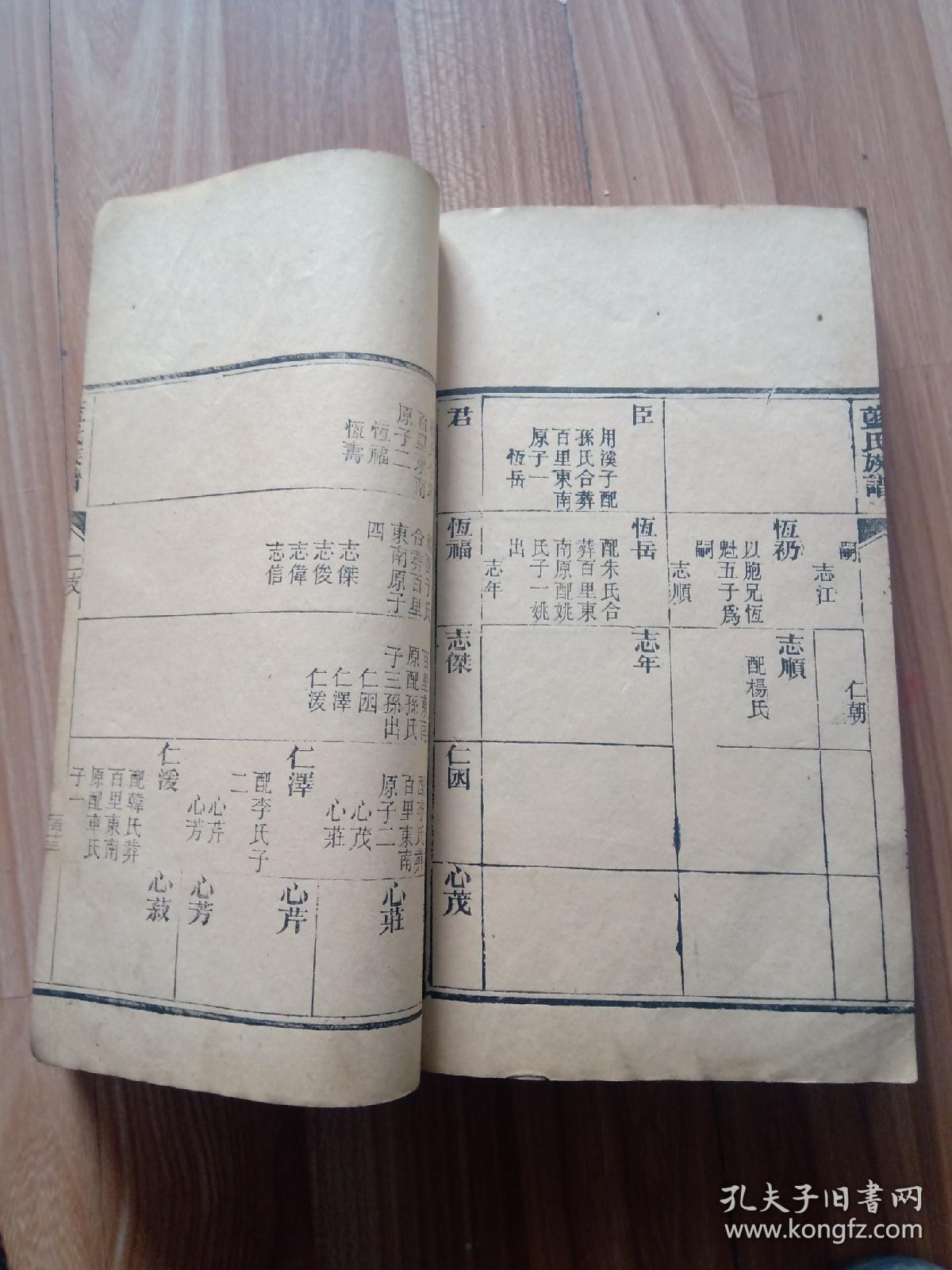 山东即墨蓝氏族谱一册全(光绪三十年修)