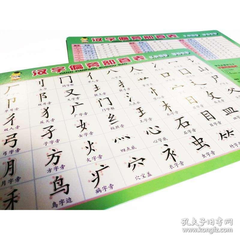 小学生必备学习卡 汉字偏旁部首表 汉字笔画笔顺规则表 小学拼音声母韵母拼读全表 乘法口诀表 英语字母表 汉语大字典编纂处 孔夫子旧书网 小学生必备学习卡 汉字偏旁部首表 汉字笔画笔顺规则表 小学拼音声母韵母拼读全表 乘法口诀表 英语字母表 汉语大字典编纂处 孔夫子旧书网