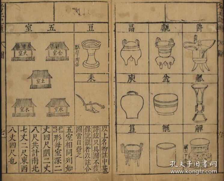 考工记通.2卷.徐昭庆辑注.梅鼎祚校阅.明万历花萼楼藏板(复印本)