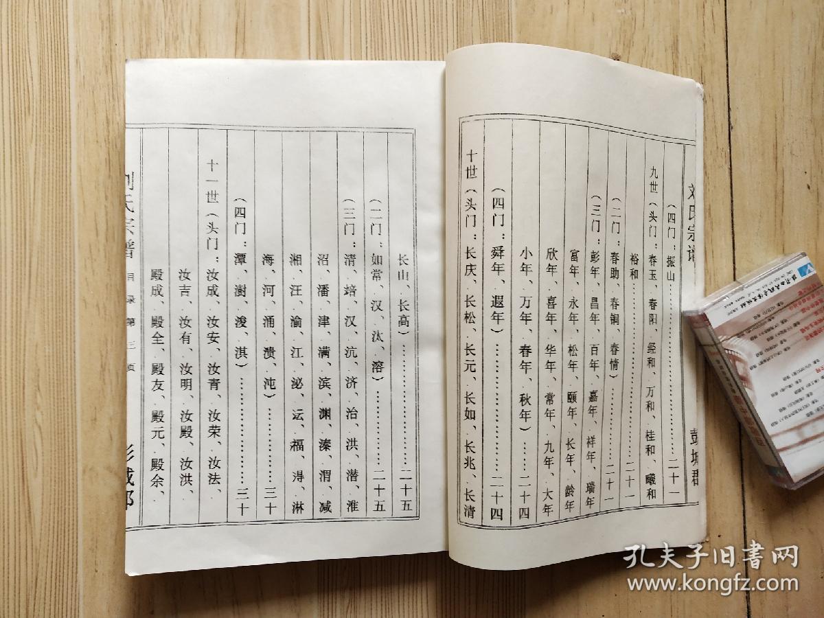 刘氏宗谱【彭城堂】1995年续修