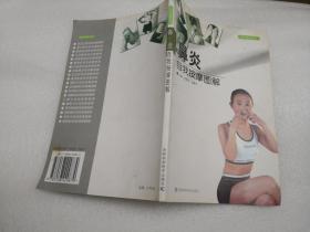 鼻炎自我按摩圖解——自我按摩圖解