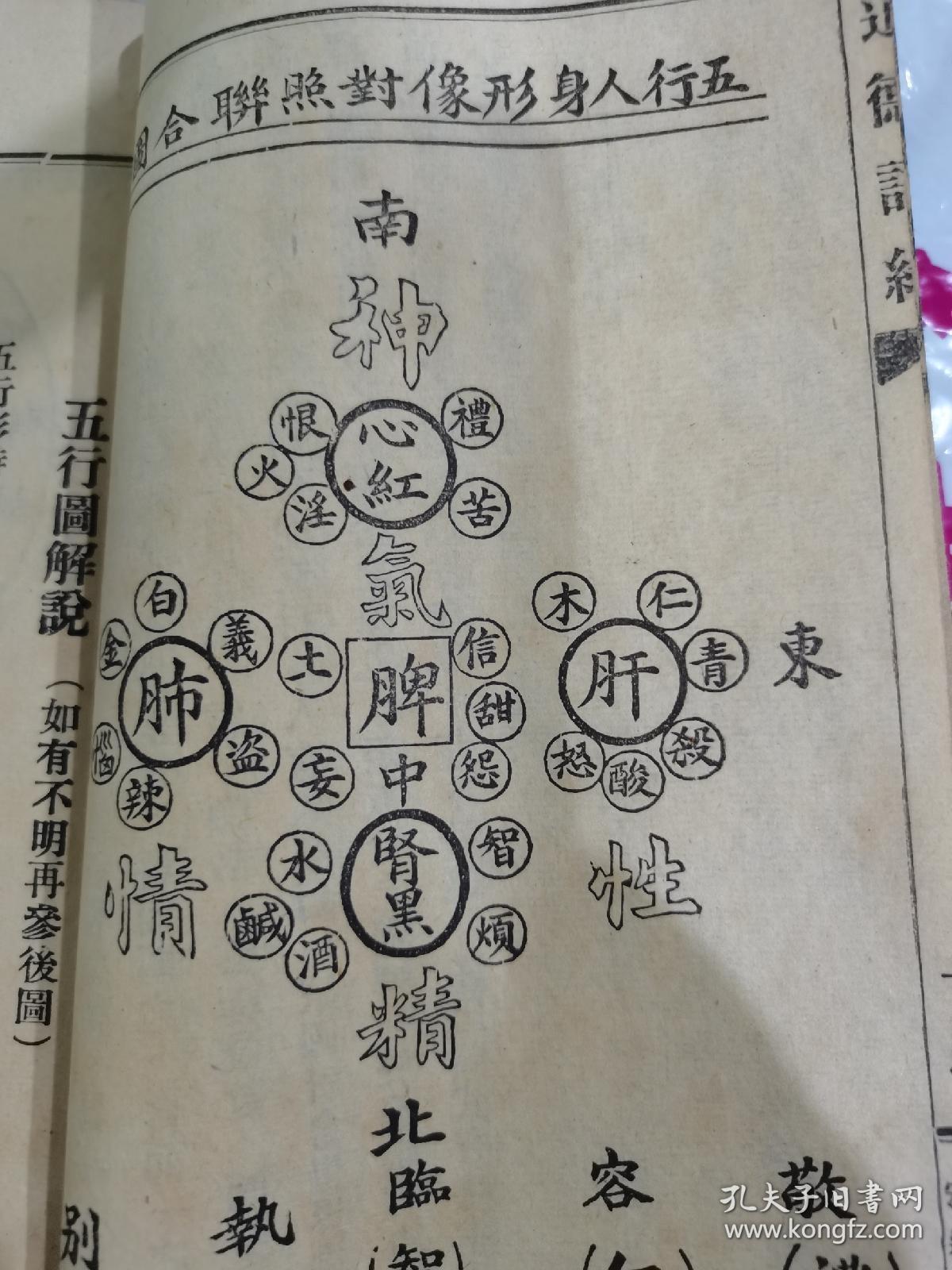 在民国推演超凡修炼体系