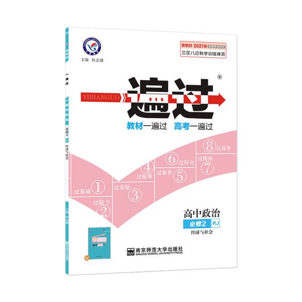 2021GDP哪个合适去_胃在哪个位置图