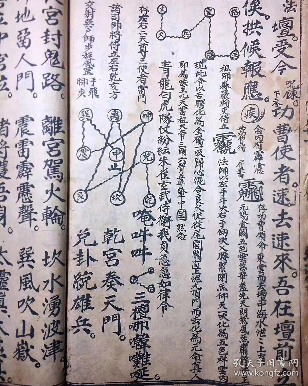 作者云:"以月錬真形 ,真仙辅我,玉女佐形,二十八宿与吾合真",踏罡步斗