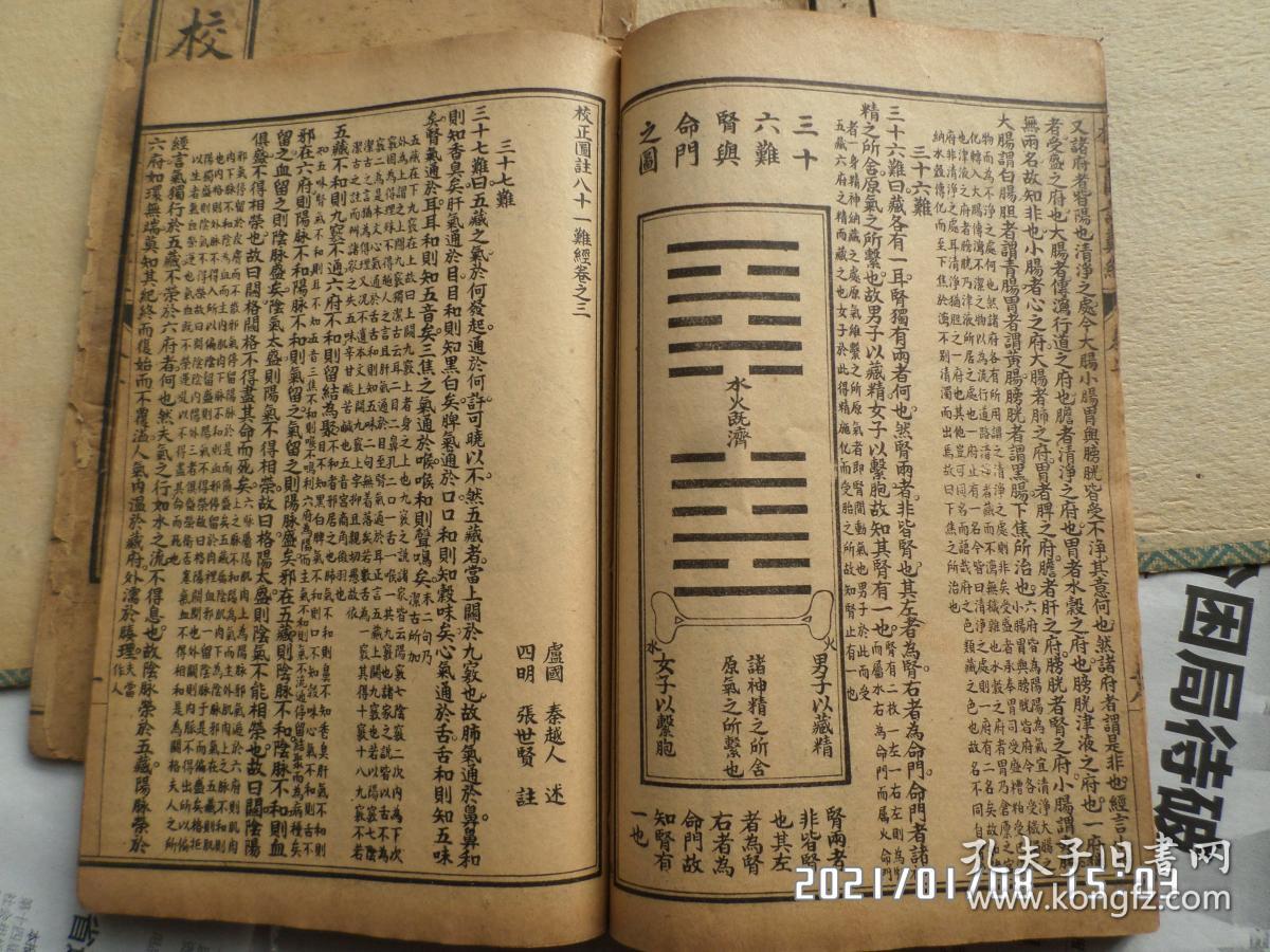 校正图注难经脉诀