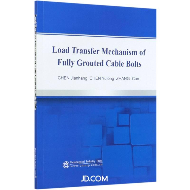 #Load Transfer Mechanism of Fully Grouted Cable Bolts