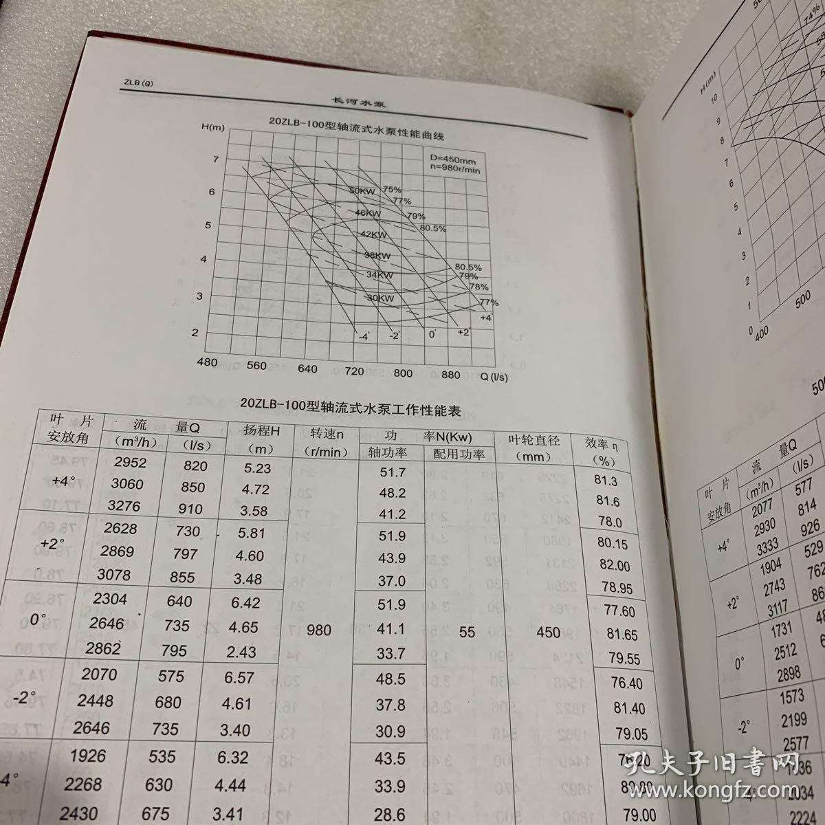 他拿下钳工专业第一名
