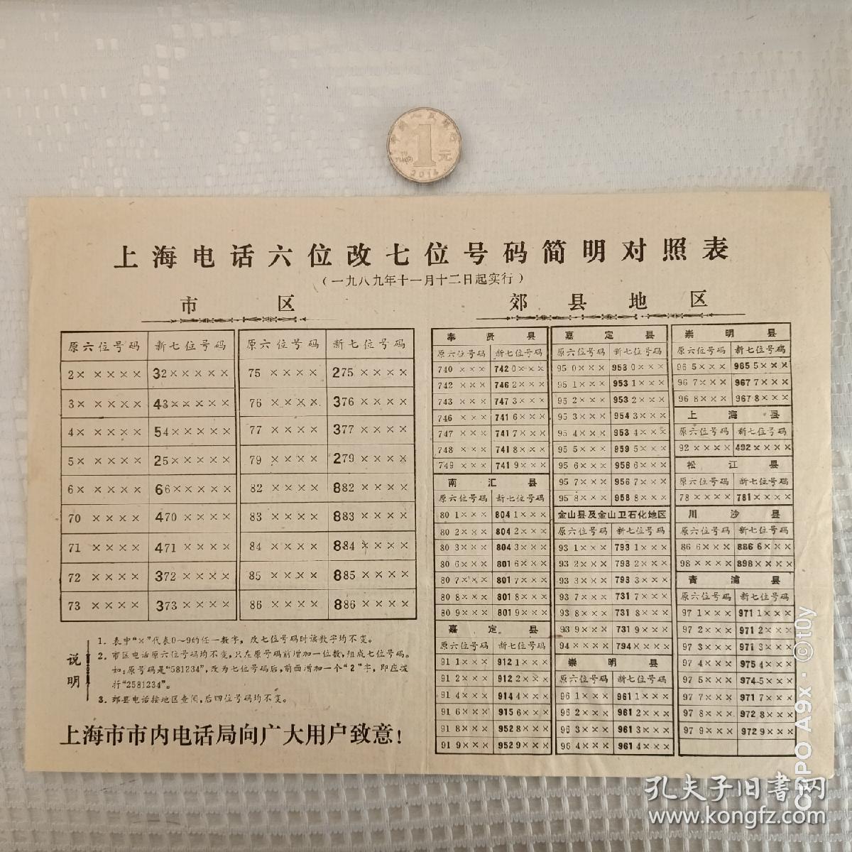 上海电话六位改七位号码简明对照表