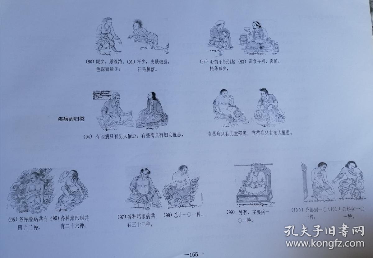 四部医典系列挂图全集