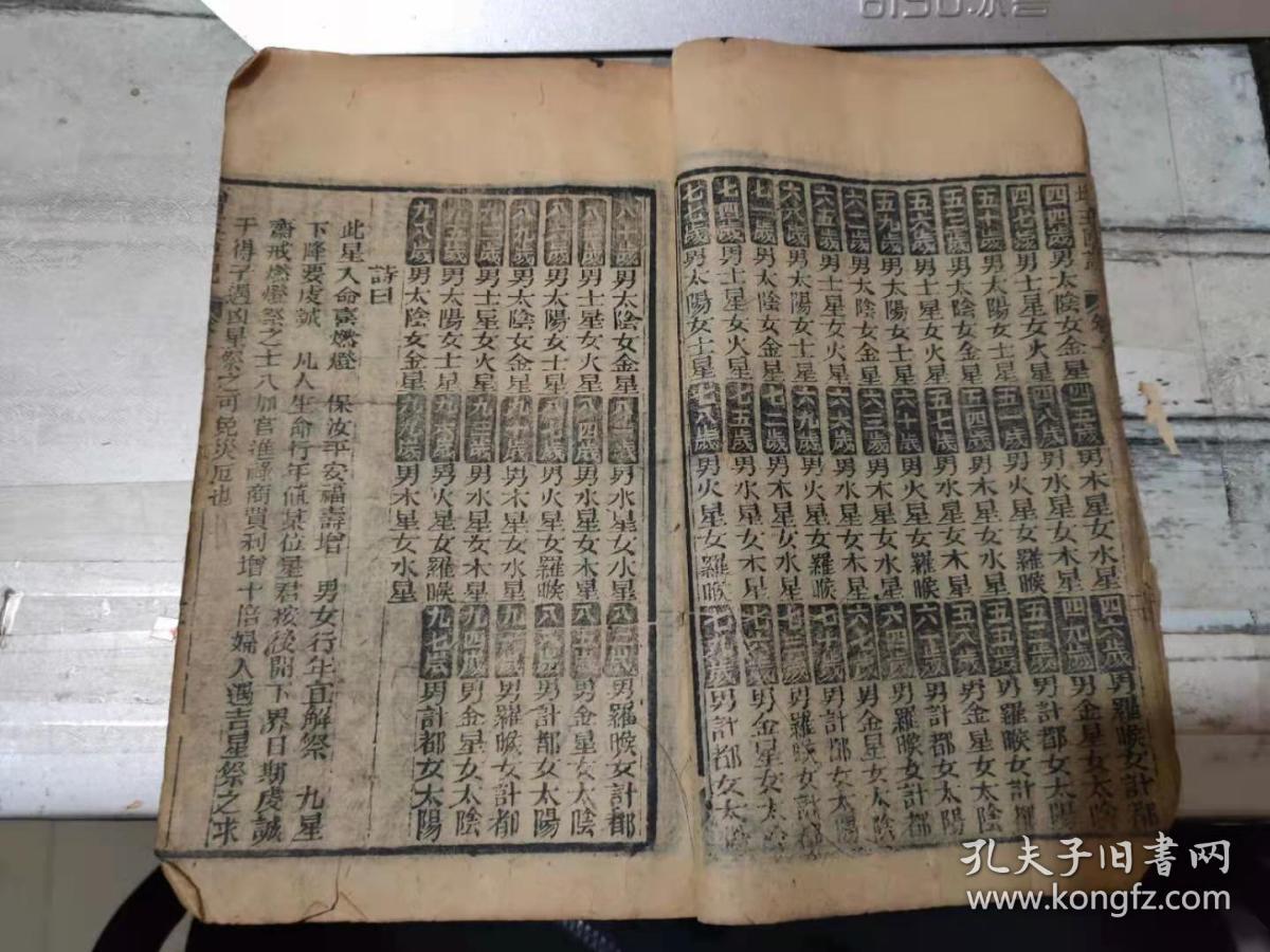 《增广玉匣记通书》卷一 许真君玉匣记三元五*圣诞日期/看男女值年