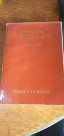 中华人民共和国人事工作大事记（1949-1983）1985年1版1印附有勘误表