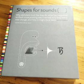 Shapes for sounds