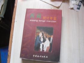 西藏统计年鉴1998   *154