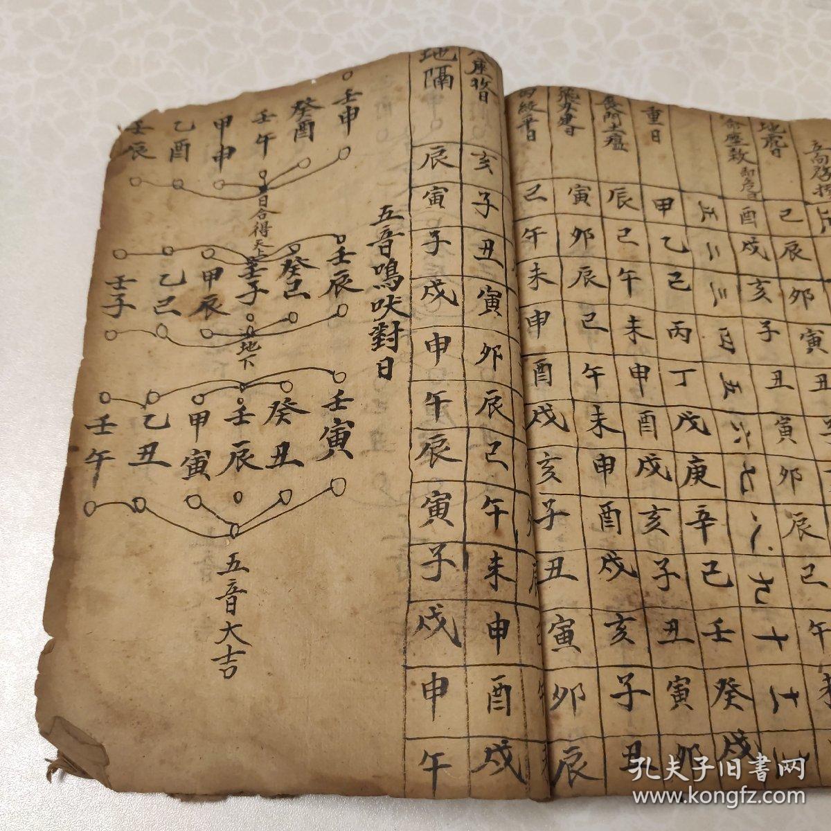 清代 手抄本 地理堪舆丧葬风水书:宅元葬元通书