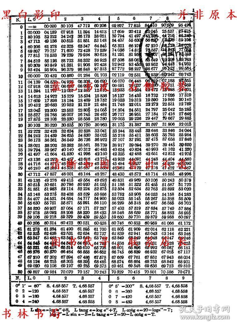 盖氏对数表-宫本藤吉 原译-民国商务印书馆刊本(复印本)
