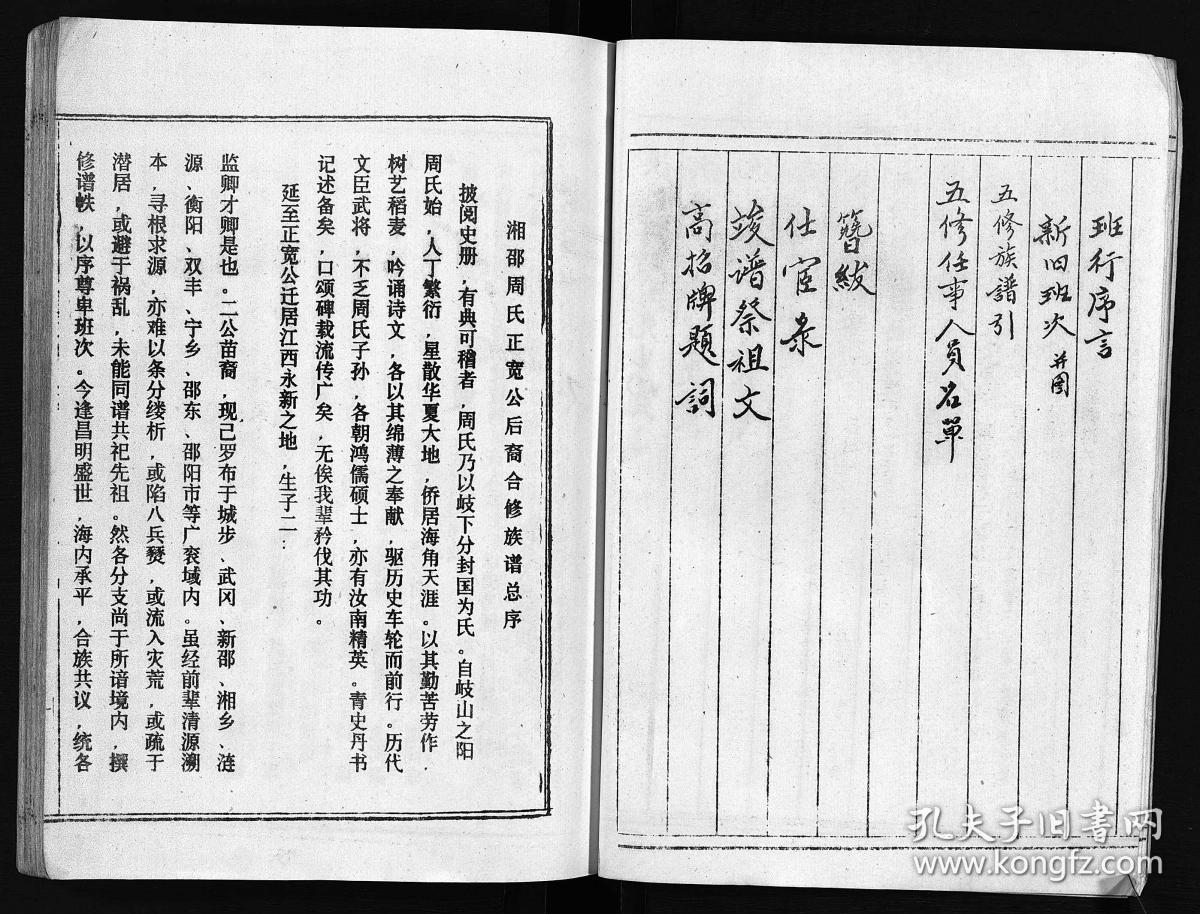 [等]总修 ; 周光淮…[等]主修 ; 周定松,…[等]纂修 ; 周光德…[等]