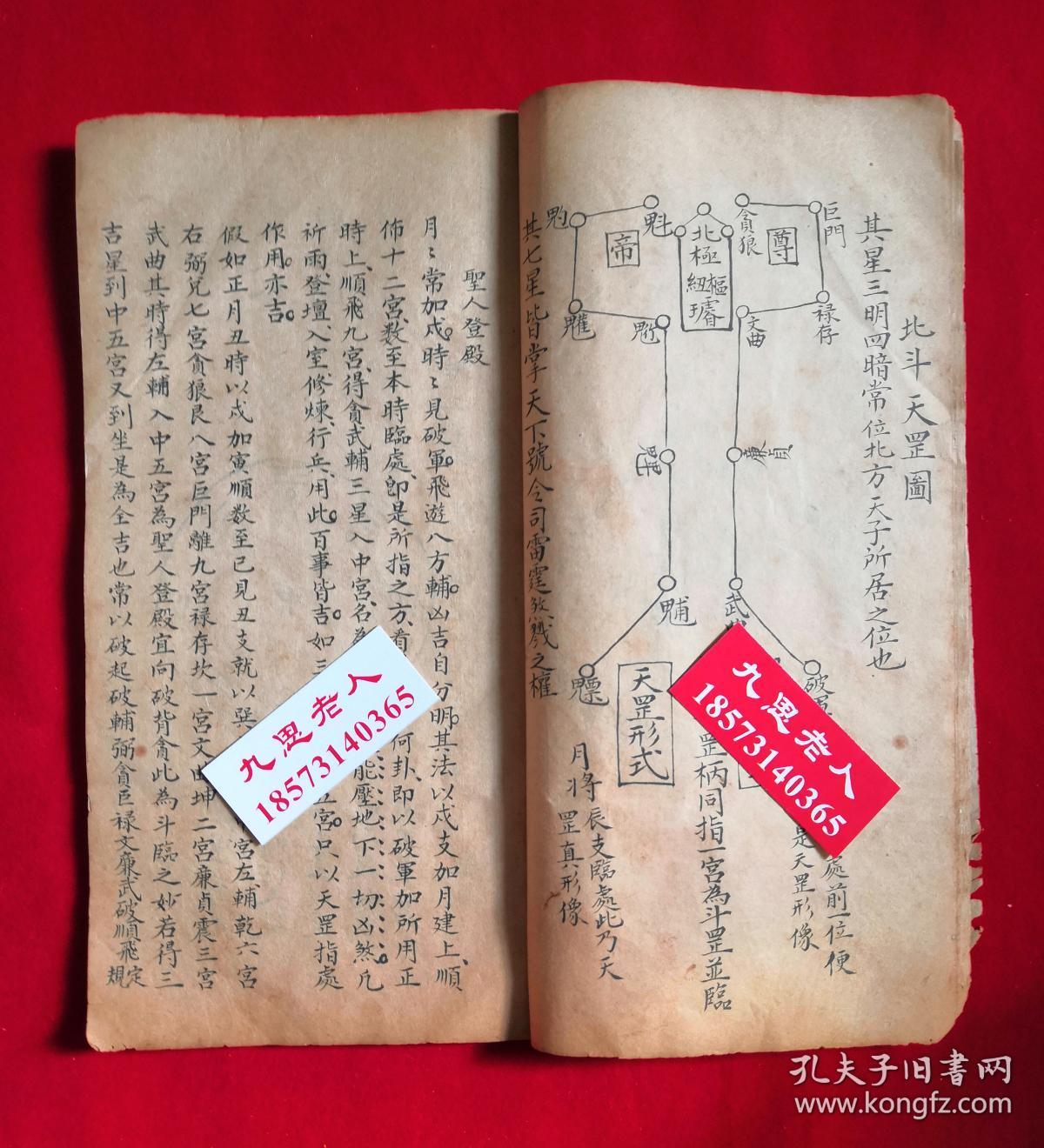 罕见:清代精写,带绘图解说【三天秘诀天罡真秘】天罡祖炁杀诀,天罡