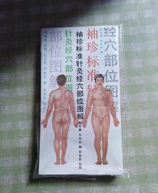 【针灸穴位图谱】袖珍标准针灸经穴部位图解——彩图
