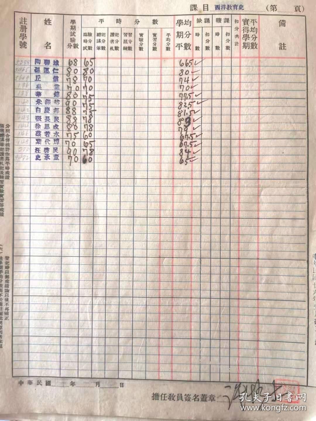 中央大学1936年上半学期成绩单名师墨迹 许恪士 孔夫子旧书网 中央大学1936年上半学期成绩单名师墨迹 许恪士 孔夫子旧书网