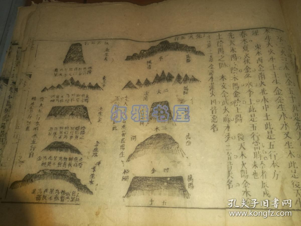 风水类地学古籍清初特大开本黄麻纸243216木活字精刻中国地学全书全一