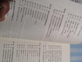 维吾尔族萨满文化遗存调查