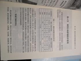 维吾尔族萨满文化遗存调查